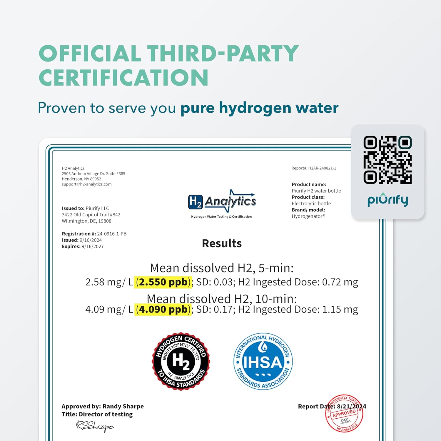 Hydrogen Water Bottle Generator - Up to 4100+ PPB Molecular Hydrogen Infusion - SPE/PEM Technology - Certified H2 Generator - Rechargeable - Extended Warranty - 10 oz (Turquoise)