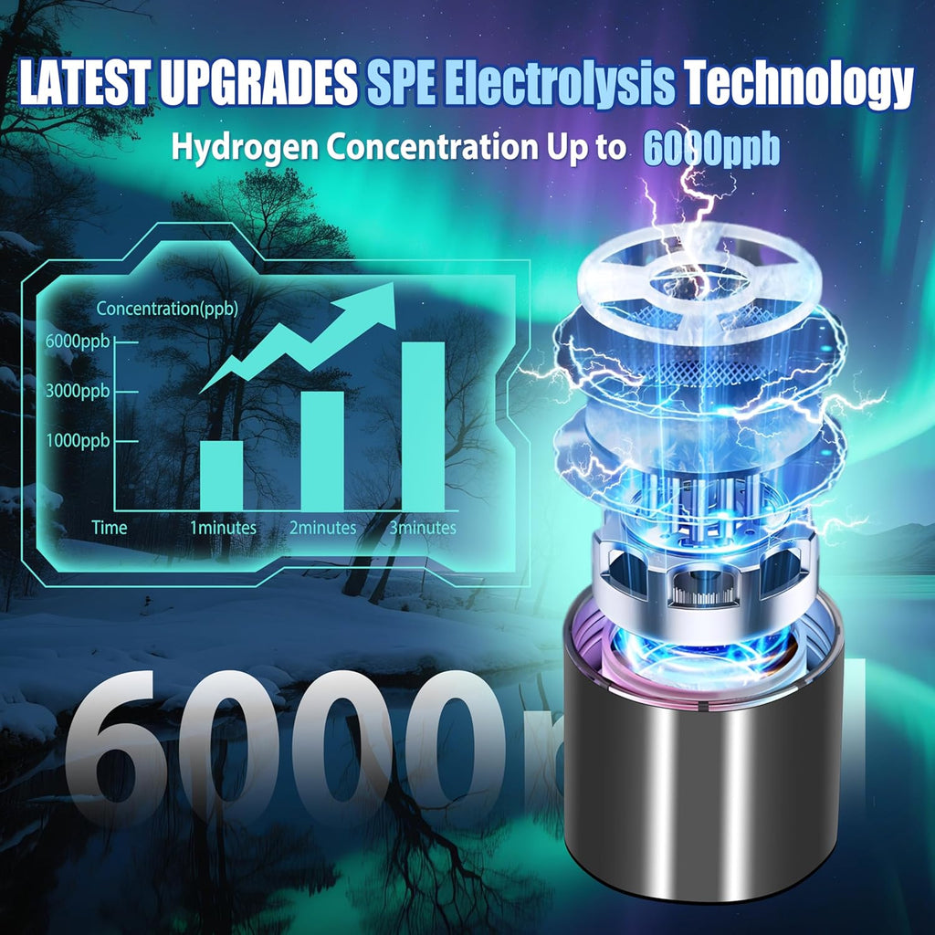 5.0 New Upgraded Hydrogen Water Bottle - Hydrogen Concentration up to 6000 PPB【SGS-Certified Hydrogen Generator】 2025 SPE/PEM Technology Odorless Double Hydrogen Content for Sports/Home/Office/Travel