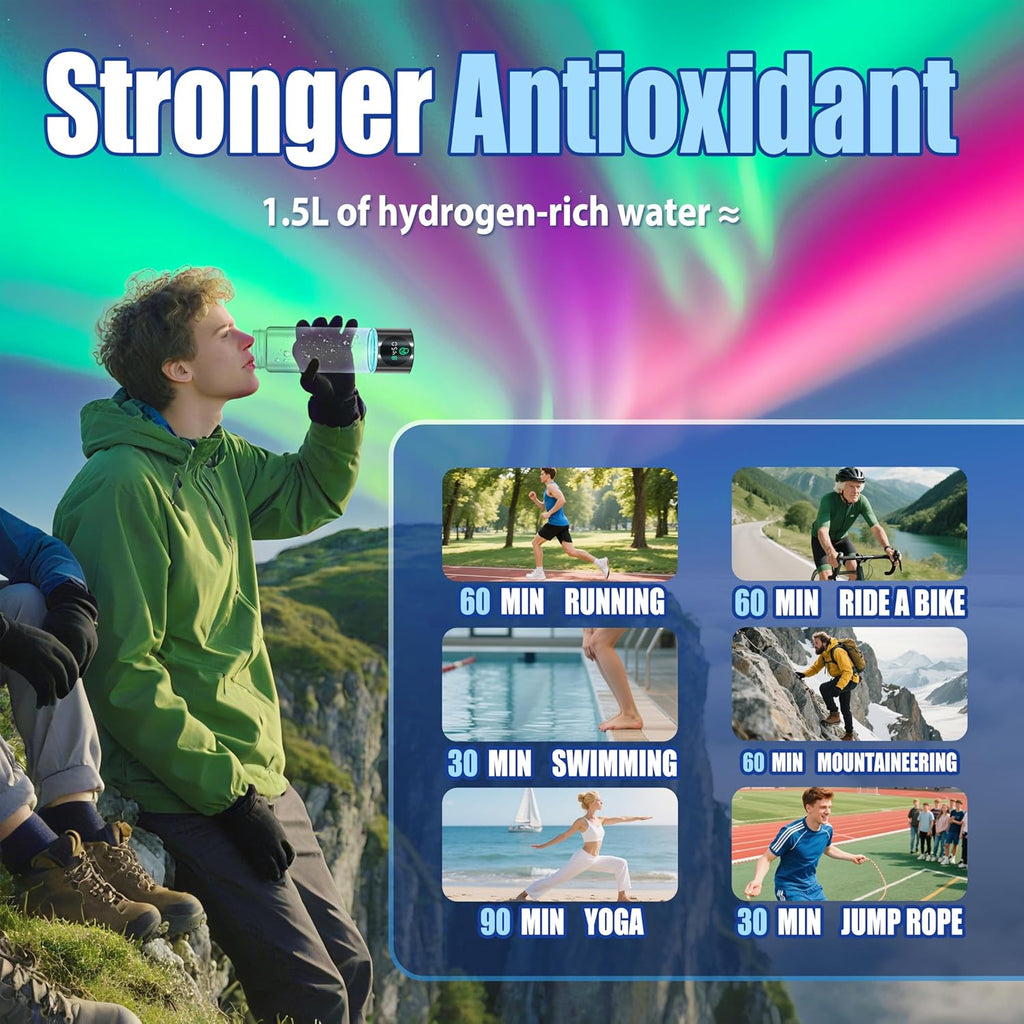 5.0 New Upgraded Hydrogen Water Bottle - Hydrogen Concentration up to 6000 PPB【SGS-Certified Hydrogen Generator】 2025 SPE/PEM Technology Odorless Double Hydrogen Content for Sports/Home/Office/Travel